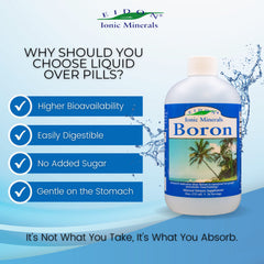 Eidon Boron Drops drops into water for simple daily use