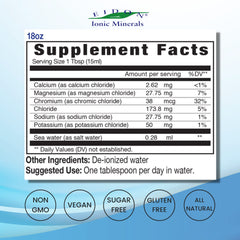Eidon Electrolytes dropper pouring into water for mineral balance.