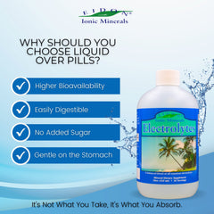 Glass of water with Eidon Electrolytes for hydration routine.