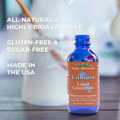 Eidon Ionic Minerals brain health graphics highlighting cognitive support potential.