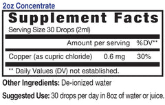 Eidon Ionic Minerals Copper drops close-up for easy daily dosing and hydration-friendly mineral support