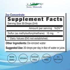 Eidon Ionic Minerals sulfur concentrate drops over water for easy daily mixing and self-care