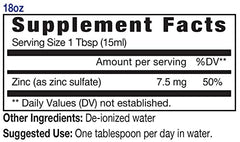 Eidon Ionic Minerals Zinc liquid with dosing spoon highlights easy use and endocrine support