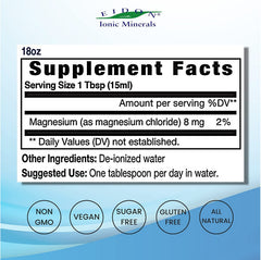 Eidon Liquid Magnesium Concentrate label closeup highlights natural ingredients and purity.