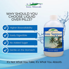 Label showing minerals included in Eidon Wellness Support