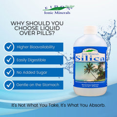 Eidon silica drops added to water for a sugar-free supplement.