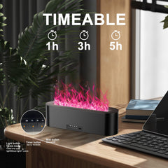 Eiifiter Diffuser panel with control buttons for timing