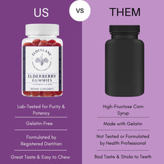 Gluten-free label shown on Elderlane Elderberry Gummies bottle.