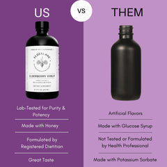 Elderlane Kids dosing teaspoon illustration for simple daily use.