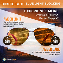 Element Lux blue light blocking glasses blend style with practical screen protection.