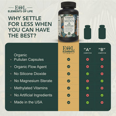 Elements of Life Men's Multivitamin capsules inside—easy daily nutrition for busy days.