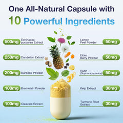 ELERULE ingredients highlight dandelion for natural balance and wellness