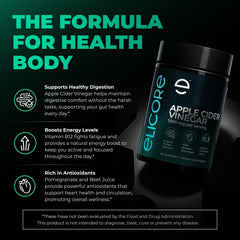 ELICORE gummies pour shot emphasizes easy daily intake and cravings control