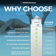 EliteEndurance capsules in hand suggest portable, ready-to-take daily support.