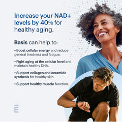 Close‑up of ELYSIUM Basis capsules for easy NAD+ supplementation.
