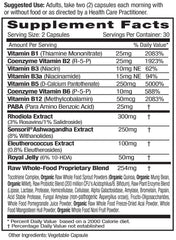 Emerald Labs Adrenal Health bottle label highlighting Sensoril Ashwagandha and B vitamins.