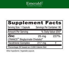 Emerald Labs Zinc 25mg bottle label shows vegan and gluten-free features.