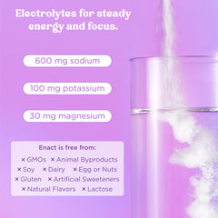 Enact Hydration unflavored-mix blends into coffee or smoothies.