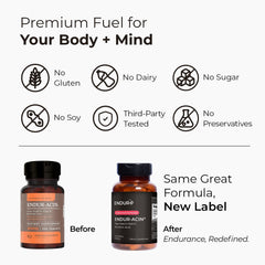 Endur-Acin gluten-free vegan label on bottle for dietary compatibility
