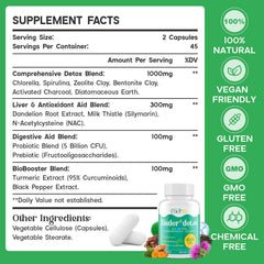 Enerlix 15-in-1 Detox Binder capsules close-up, easy-to-swallow vegan capsules.