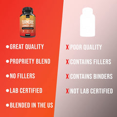 Envy Nutrition Bioperine black pepper powder for absorption boost