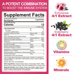 EnvyCure berry-flavored gummies closeup highlighting tasty, easy-to-chew daily wellness.