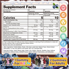 Two blueberry gummies show the daily dose for adults or kids
