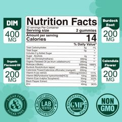 EnvyDeal DIM capsules shown as vegan sugar-free daily gummies