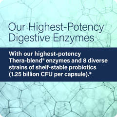 Enzyme Science Critical Digestion packaging outer shot ready for everyday use.