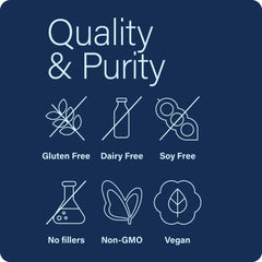 Enzyme Science GI Motility Complex ingredient blend ProDigest with artichoke and ginger.