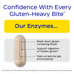 Enzymedica GlutenEase capsules closeup highlights compact, fast-acting relief for complex meals.