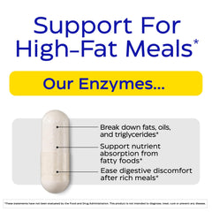 Enzymedica Lypo Gold capsules opened to reveal enzyme blend for fat, carb, and protein digestion.