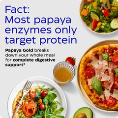 Enzymedica Papaya Gold Thera-blend enzymes across pH levels.