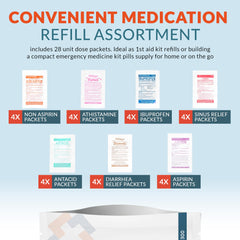 Epic Medical Supply: empaque de dosis por unidad, uso rápido sin contenedores grandes.