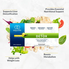 Equilife Dr. Cabral Detox bottle on a shelf, an easy daily routine companion.