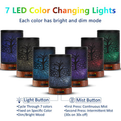 EQUSUPRO diffuser with 7 color LED light for a soft night glow.
