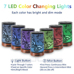 EQUSUPRO diffuser with butterfly-pattern cover adds stylish room ambiance