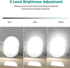 Erligpowht lamp on a desk setup providing even, bright lighting for work