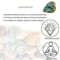 Erliway Labradorite fountain rock for natural home or office decor