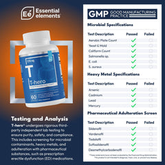 Close-up of T-Hero label highlighting key ingredients and benefits.