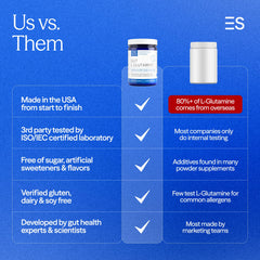 Essential Stacks L-Glutamine powder dissolving easily in water
