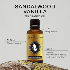 Cap close-up on Eternal Essence Oils Sandalwood Vanilla bottle for precise dispensing.