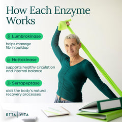 Etta Vita lumbrokinase 2000fu capsules in bottle suggest detox and digestion support potential.