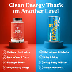 Eu Natural Elite Caffeine Pills serving size shows two capsules per dose for energy