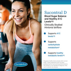 EuroMedica Sucontral D label packaging—clear ingredients and dosing guidance.