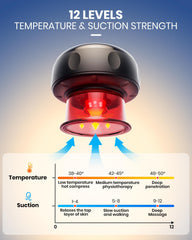 EURPMASK compact ergonomic design, front-right view demonstrates portable full-body support.