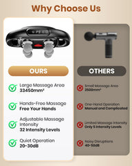 EURPMASK 6-Head Massage Gun in use on shoulders, helps ease daily tension.