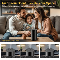 EvCZen oils collection with 3x20ml ready for personalized scents