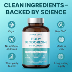 Parsley and peppermint blend close-up emphasizing fresh aroma and odor support.
