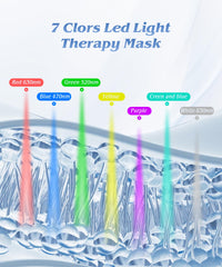 EVFOFO home-use LED mask for convenient light therapy at home.